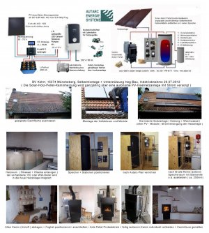 autarc-energie-system-2013.jpg