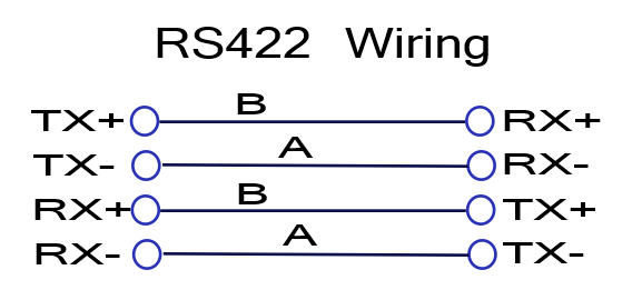 RS422_Wiring.png